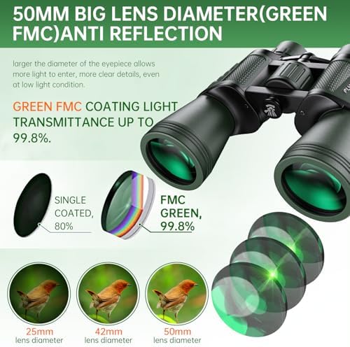 20x50 High Powered Binoculars for Adults, Waterproof Binoculars with Low Light Vision for Bird Watching Hunting Camping Travel Cruise Hiking Sports Stargazing, Gifts for Men Dad - Image 5