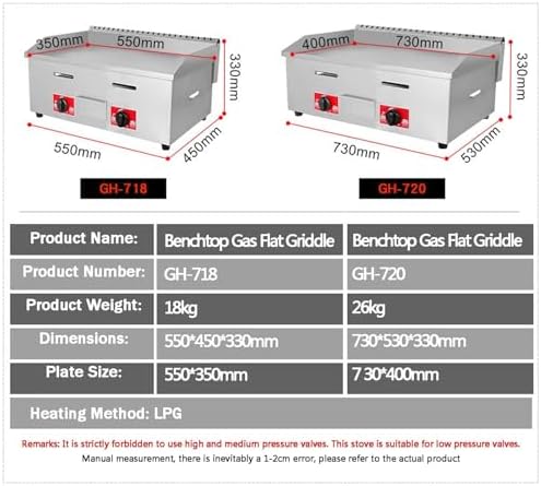 Gas Griddle LPG Commercial Stainless Steel Heavy Duty Restaurant Outdoor Griddle Gas Baking Plate Burger Grill Large Non-Stick Burners Flat Hot Plate and Can Cook for Medium to High Volumes(720) - Image 2