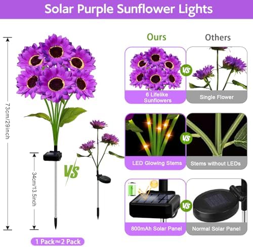 Solar Sunflower Lights Outdoor Garden Decor, 6 Pack Solar Purple Flowers Lights with 36 Sunflowers, Waterproof Fall Decor Stake Decorative Light Auto ON/Off for Garden Yard Patio, Gift for Women - Image 2