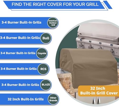 Covers & All Built-in Grill Cover for Outdoor Grill – Heavy Duty 12 oz Waterproof Built-in BBQ Grill Cover, PVC-Coated Polyester with Elastic Hem for Snug Fit (32.7 x 26 x 11.8 inches, Beige) - Image 3