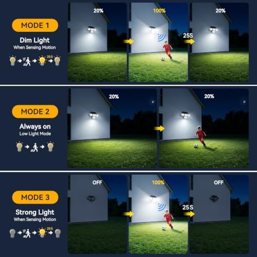 Solar Flood Lights 3600LM,270° Motion Sensor Outdoor Lights-Remote - Image 5