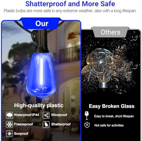 LAMPHOME 26Ft ST38 Outdoor String Lights, Blue Patio Lights with 12+1 ST38 Edison Bulbs, LED Shatterproof String Lights for Outside Bistro Christmas Patio Party Decorations - Image 4