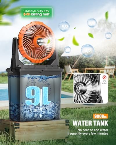 Ausic 10″ 9L Portable Misting Fan, [Max 55Hrs] Outdoor Mister Fan for Outside Patios Golf, 20000mAh Rechargeable Battery Operated Travel Water Cooling Fan, Camping Patio Accessories - 3 Spray Misters - Image 2