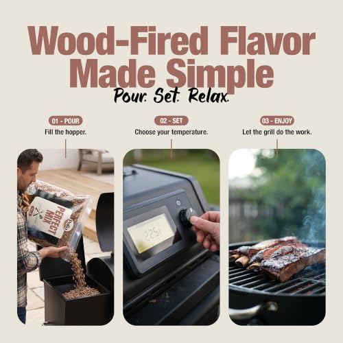 Natural Hardwood Wood Pellets for Pellet Grill & Pellet Smoker by Pofia Perfect Mix, Hickory, Cherry, Apple & Hard Maple Blend, Smoky BBQ Flavor for Meat, Brisket, Pork & Chicken, 40 Lb Bag - Image 6
