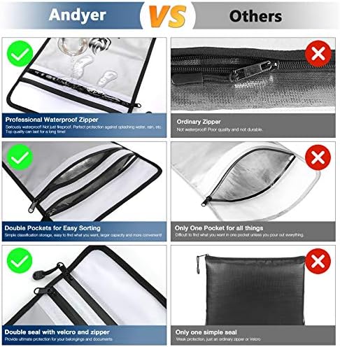 Andyer 2 Pockets Fireproof Document Bag (15"x11"), Protect Values from Fire - Image 3