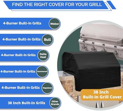 Covers & All Built-in Grill Cover for Outdoor Grill – Heavy Duty 12 oz Waterproof Built-in BBQ Grill Cover, PVC-Coated Polyester with Elastic Hem for Snug Fit (38 x 28 x 24 inches, Black) - Image 3