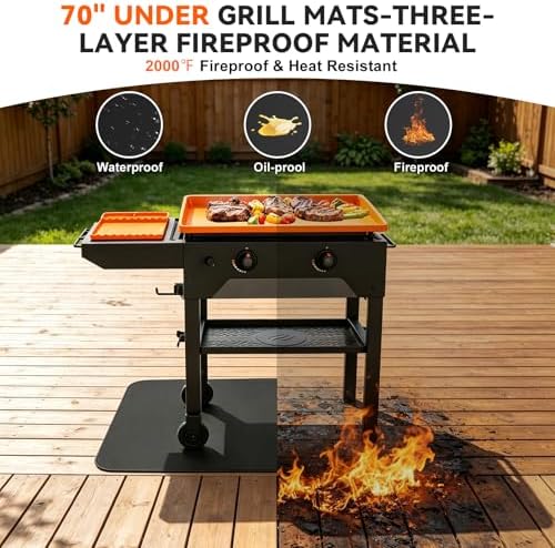 Silicone Grill Mat Set for Blackstone 36" Griddle – 36" Edge-to-Edge Griddle Mat, 16" Tool Mat & 70" Floor Mat, Heat Resistant, Waterproof, Helps Protect Griddle from Rust & Bugs, Keeps Decks Clean - Image 4