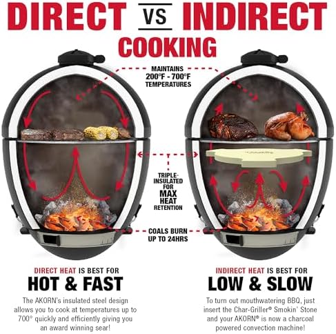 Char-Griller AKORN Jr. Portable Kamado Charcoal Grill and Smoker, Triple-Wall Insulated Steel with Cast Iron Grates and Locking Lid, 155 Sq. In. Cooking Area, Black - Image 4