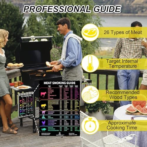Meat Smoker Guide - Magnetic Smoking Temperature Chart with Wood Types, Cook Times & Internal Temps for 24 Meat Cuts - Waterproof BBQ Accessories for Pellet Grills - Grilling Gifts - Image 3