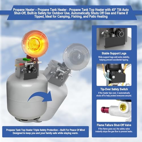 Propane Heater, 15000 BTU Propane Heater Outdoor, Propane Tank Top Heater with Tip-Over Protection, 3 Heat Settings, Safety Shut-Off Valve for Patio,Camp,Fish,Garage,etc. - Image 4
