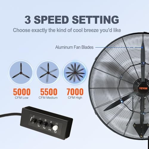VEVOR 24 Inch 3-Speed 7000 CFM Black Waterproof Wall Mount Oscillating Fan - Image 4