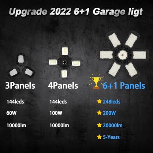 AUDLES LED Garage Lights 4 Pack, Garage Lights Ceiling LED 20000LM 6500K - Image 5