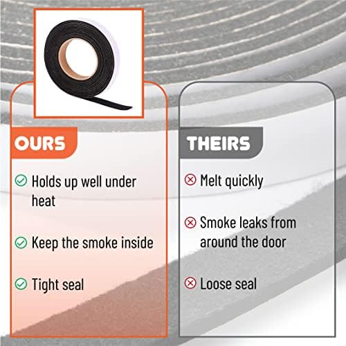 UNCO- Grill Gasket, 1/2"x1/8", 15 ft, Smoker Gasket Sealer - Image 7