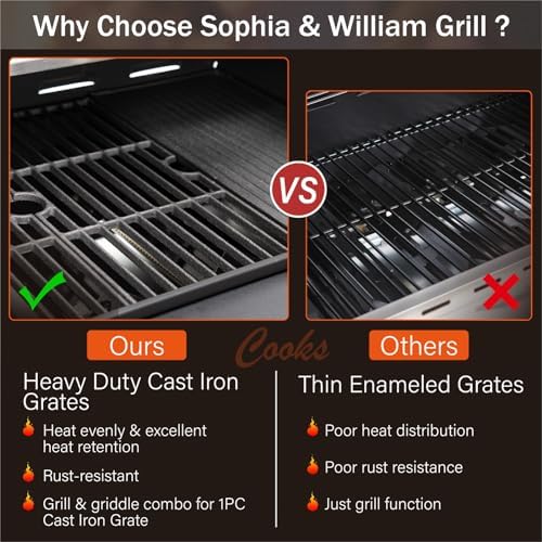 Sophia & William 4 Burner Propane Gas BBQ Grill with Side Burner 46,700BTU - Image 4