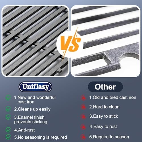 Uniflasy 19.5" Grill Parts for Weber Genesis Grill Grates for Weber Genesis 300 Series Genesis E310 E320 E330 S310 S320 S330 EP310 Cast Iron Cooking Grates Replacement for Weber Parts 7524 7528 - Image 5