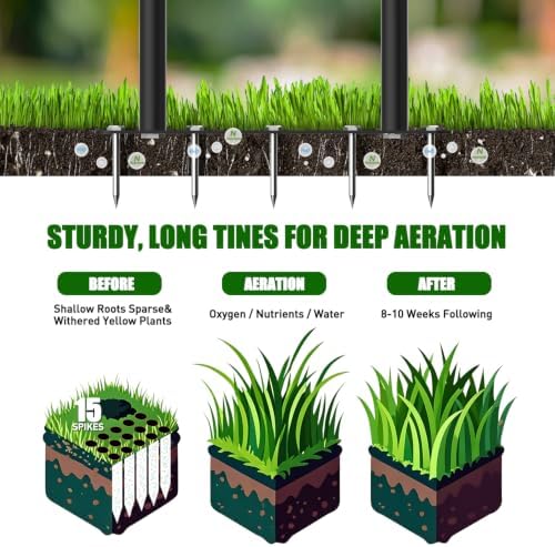Lawn Aerator Tool, Heavy Duty Manual Grass Aerator for Lawn（Black） - Image 5
