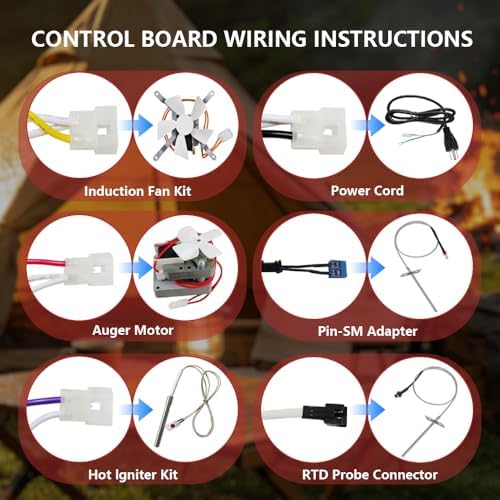 Universal WiFi and Bluetooth PID Thermostat Controller - Image 6