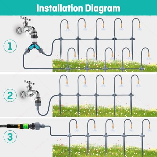 32FT 1/4" Drip Irrigation System with Stakes, 360° Adjustable Watering Kit - Image 5