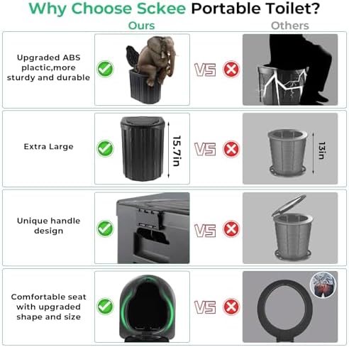 Camping Toilet, Portable Toilet for Adults, Camp Toilet with Handbag, Travel Potty for Camping, Hiking, RoadTrip, Car, Tent, Truck Drivers (black-15.7''H) - Image 5