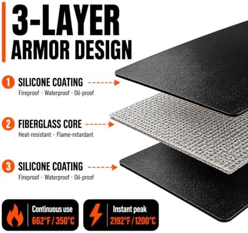 60x40inch Under Grill Mats for Outdoor Grill, Heat Resistant Pad - Image 3