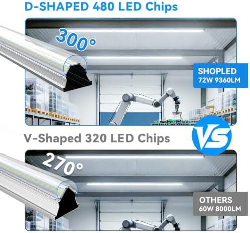 SHOPLED 6FT LED Shop Light, D-Shape 72W 9360LM 6000K Cool White, Linkable - Image 4