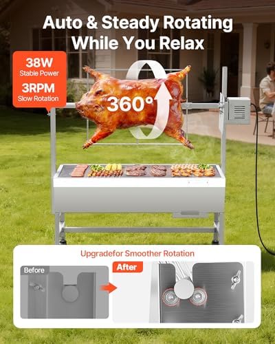 VEVOR Rotisserie Grill, 37" Electric Rotisserie Grill Kit - Image 3