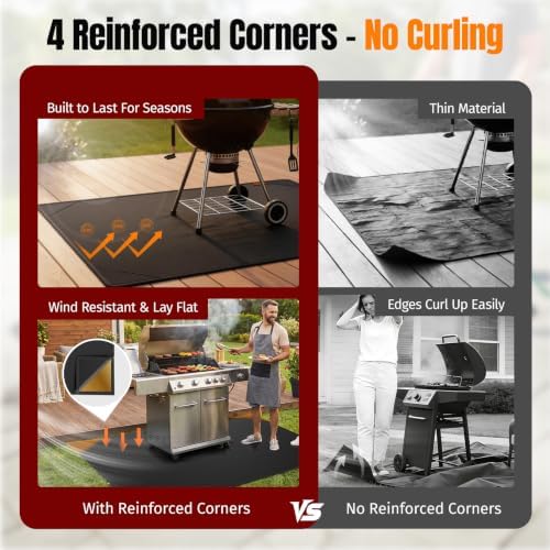 SHINESTAR 79×52 Inch Under Grill Mats for Outdoor Grill for Protection - Image 5