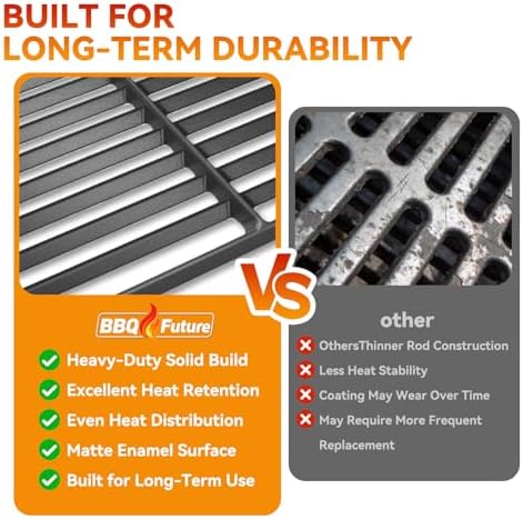 Cast Iron Grill Grate for Blackstone 36 Inch, Perfect Sear Marks & Heat Retention, Durable Steak Cooking Grate for Blackstone 1554 1825 1565 1836 1841 1863 1866 1899 1984 4 Burner Outdoor Grilling - Image 4