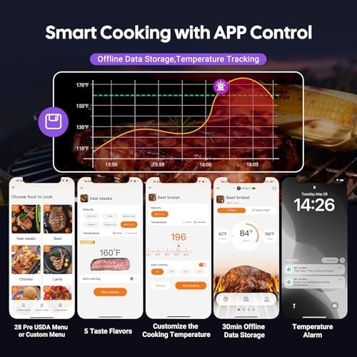 4-Probe Digital Meat Thermometer Wireless with Smart APP, Unlimited Range WiFi & Bluetooth Meat Thermometer for BBQ, Rotisserie, Oven, Grill, Smoker,and Air Fryer Cooking - Image 5