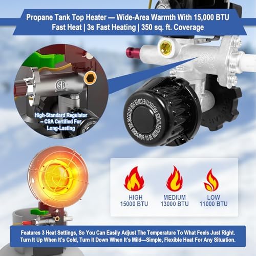 Propane Heater, 15000 BTU Propane Heater Outdoor, Propane Tank Top Heater with Tip-Over Protection, 3 Heat Settings, Safety Shut-Off Valve for Patio,Camp,Fish,Garage,etc. - Image 3