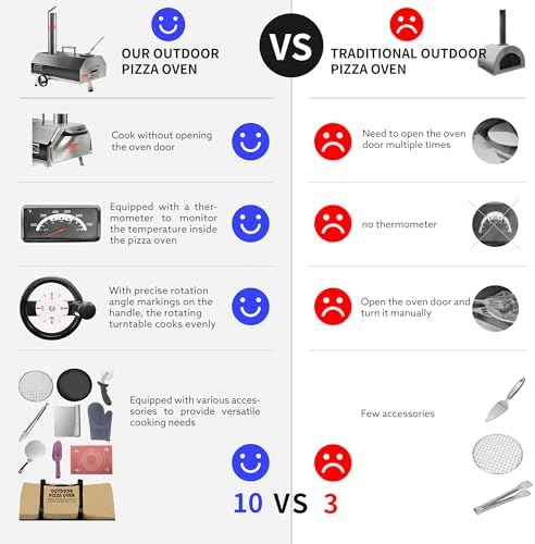 Semi-Automatic Black 12 Outdoor Pizza Oven Portable Wood Fired Pizza Oven Outdoor Cooking Pizza Maker Portable Pizza Oven for Authentic Stone Baked Pizzas - Image 6