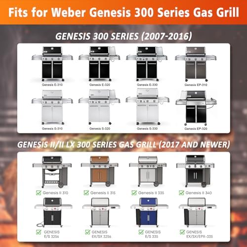Hisencn 2-3/8 Inch Grill Thermometer for Weber Genesis and Summit - Image 3