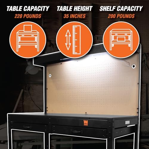 WEN WB4723T 48-Inch Workbench with Power Outlets and Light, Black - Image 4