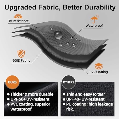 Grill Cover for Cuisinart CGG-306/CGG-059 Tabletop Grill, Cover Only - Image 4