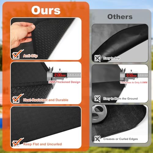 Heat Resistant Mats for Countertop Fits Tabletop Grill, 2mm Thick, 24x31 in - Image 3
