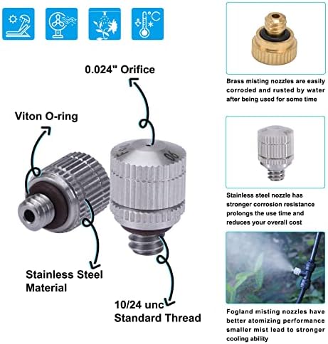 Fogland Stainless Steel Misting Nozzles, 35 Pack, 0.024" Orifice Mist Heads - Image 4