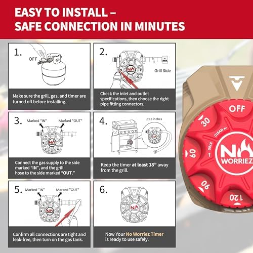 NO WORRIEZ 3-Hour Propane Natural Gas Timer, Auto Shut-Off, 1/2" Female NPT - Image 2