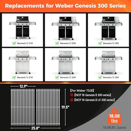 9.5MM Thick 19.5" Grill Grates for Weber Genesis 300 Series(2007–2016) - Image 2
