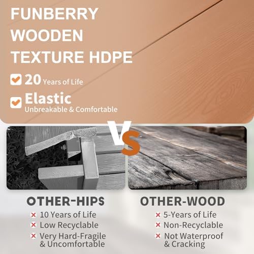 FUNBERRY Outdoor Dining Chairs Set of 2, HDPE Patio Chairs for Outside - Image 5