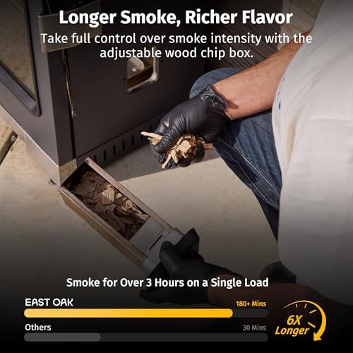 EAST OAK 30" Electric Smoker for Outdoors | Built-in Meat Probe & Clear Viewing Window | Side Chip Loader for 6x Longer Uninterrupted Smoking | 725 sq in Cooking Area for Bigger Batches, Mist Black - Image 3