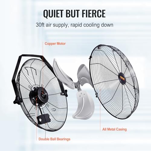 VEVOR 18 Inch Wall Mount Fan, Waterproof, 3-Speed, 4000 CFM, 2 Pack - Image 5