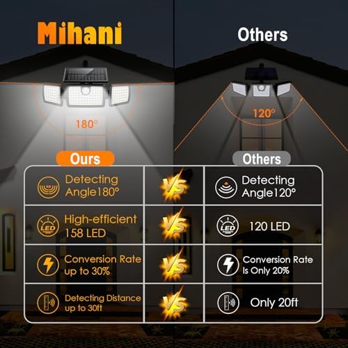 MIHANI Solar Lights Outdoor, Quick Charge Solar Motion Deck Lights Outdoor for Deck with High Brightness, Larger Built-in Tempered Glass Panel, Sensitive PIR Motion Inductor (Remote 6 Pack) - Image 6