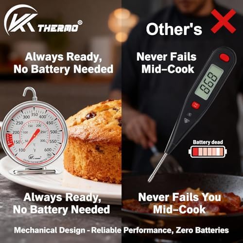 Oven Thermometer 2.75-Inch Dual Scale, 50-300°C/100-600°F, NSF - Image 3