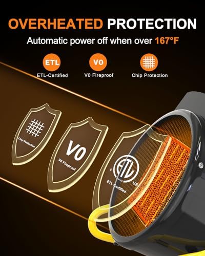Buyplus Outdoor Heaters for Patio, 1500W Portable Garage Heater with Overheat Protection & 3S Fast Heating, Non-Slip Cushion, Electric Space Heater for Patio, Garage, Bedroom, Office, Black - Image 4
