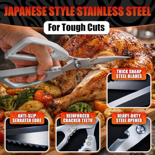 Stainless Steel Poultry Shears Set of 2, Aluminum Handles - Image 4