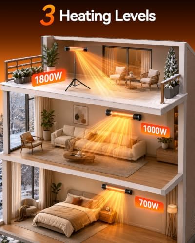1800W Electric Infrared Patio Heater, Outdoor Patio Heater - Image 2