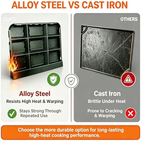16" x 13" Portable Steel Nonstick Grill Griddle for Gas & Charcoal Grills - Image 4