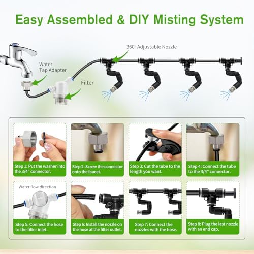 Outdoor Misting Cooling System, 32FT (10M) Misting Line + 8 Adjustable 360° Nozzles + 3/4” Threaded Adapter, Garden, Greenhouse, Misters for Outside Patio - Image 3