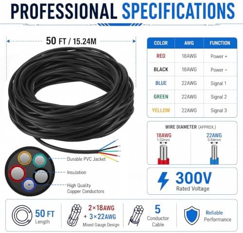 50 ft 5 Conductor Electrical Wire Gate Openers Accessories - Image 2