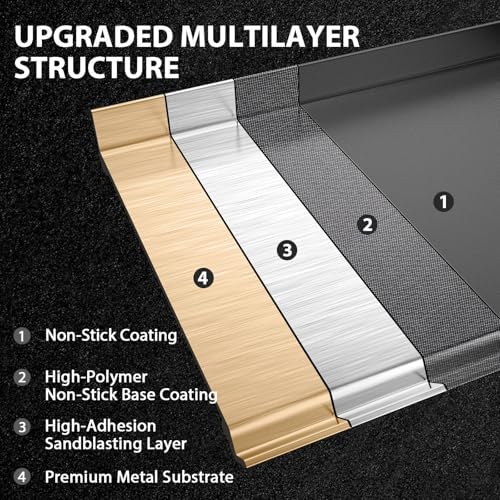 Utheer 17" x13" Enameled Cast Iron Griddle for 2 Burner Gas Grill/Stove Top - Image 3